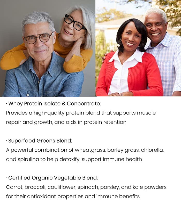 Protein Greens Product Information